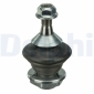 DELPHI TC3684