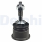 DELPHI TC2904