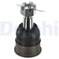 DELPHI TC2901