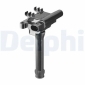 CE1051212B1 Delphi Катушка