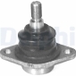 DELPHI TC32