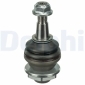 DELPHI TC3666
