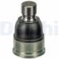 DELPHI TC3655
