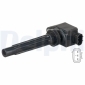 DELPHI GN1043912B1