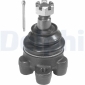 DELPHI TC596
