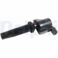 Delphi CE2004312B1