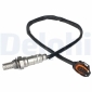 Delphi ES2031412B1