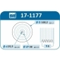 IJS GROUP 171177