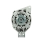 BV PSH 575545120000