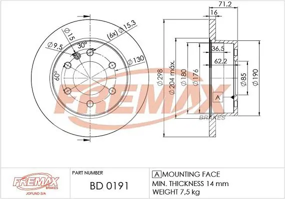 BD0191 