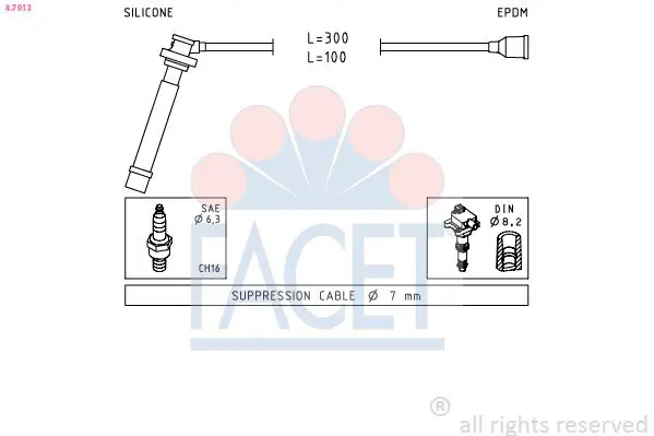 FACET 47013 Комплект электропроводки