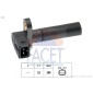 Facet 90035