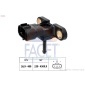 FACET 103198