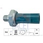 FACET 70219
