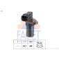 FACET 90225