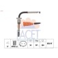FACET 220321