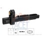 FACET 90826