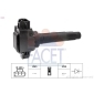 FACET 96521