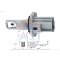 FACET 104017