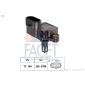 Facet 103081