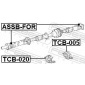 Febest TCB020