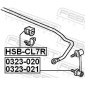 FEBEST HSBCL7R