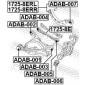 FEBEST 17258ERL
