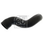 FEBI 100683