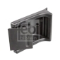 FEBI 171988