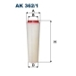 AK3621 Filtron Фильтр воздушный BMW: 3 (E46)