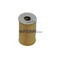 FRAM CH10512ECO