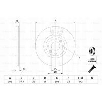 диски торм передние bosch peugeot 208 1.6 thp 165