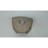 Подушка безопасности водителя Nissan Murano 2002-2008 2004 K8510CB001