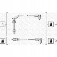 провода зажигания magneti marelli opel