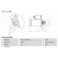 стартер bosch 0 986 016 280