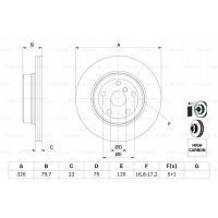 диски тормозные задние bosch bmw x3 2.5 си