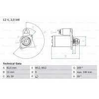 стартер bosch 0 986 021 610