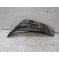 Накладка заднего крыла левого Renault Duster 2010- 788752375R