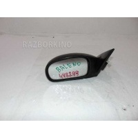 Зеркало левое Suzuki Baleno 1 1995-2003 8470260G51