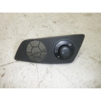 Кнопка регулировки зеркала Skoda Yeti 5L 2009-2018 1Z1959565HREH