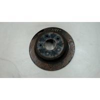 Диск тормозной, зад. Nissan Sentra 2012- 2013 432069W000