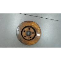 Диск тормозной перед. Volvo S40 2004- 2008 31262718