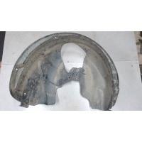 Защита арок (подкрылок) перед. левая Ford Ka 1996-2008 2002 1507304