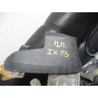 Брызговик передний правый Hyundai ix35 2010- 86832-2S000