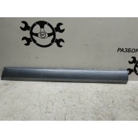 Молдинг двери передней правой renault Sandero 2009-2014 801869472R