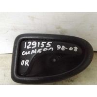 Ручка двери передней правой внутренняя renault Symbol 7700432708