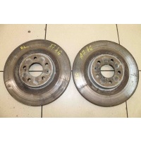 Диск тормозной задний (комплект) Audi A7 4G 2010-2014 8W0615601K