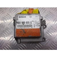 Блок AirBag Audi A6(C5) 1998 4B0959655G