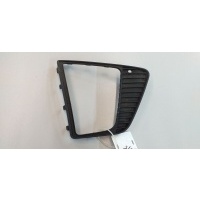 Рамка птф правой Hyundai Creta 2016> 86564m0010