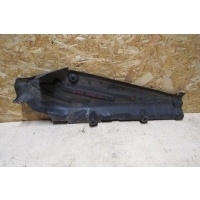 защита днища правая Mercedes-Benz GL-Класс X166 2012 1666804201
